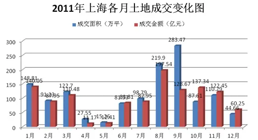 2011Ϻ¥аƤ顪ƪ