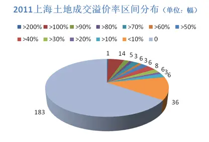2011Ϻ¥аƤ顪ƪ