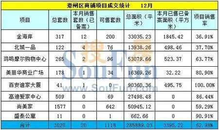 南通跨入gdp行列_2020年GDP突破1万亿,南通跨入 万亿俱乐部 行列