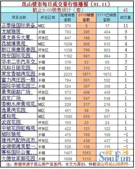 昆山杜克大学图片