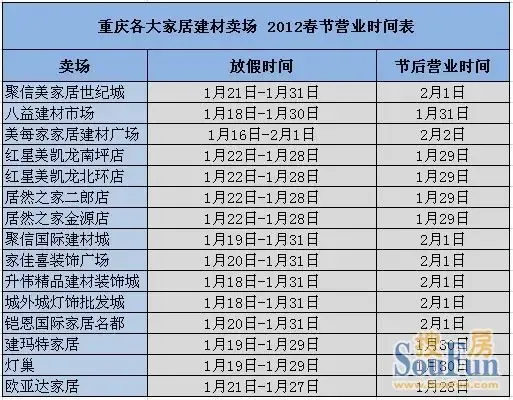 建筑材料行业的市场动态与趋势