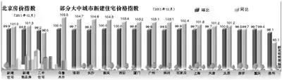 点击图片查看下一页