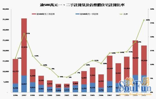 广东阳春市人口数量_阳春的人口民族