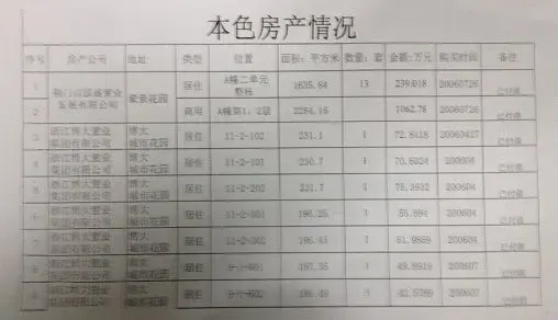 点击图片查看下一页