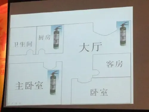 2.16紫苹果装饰开展消防与施工安全规范的培训