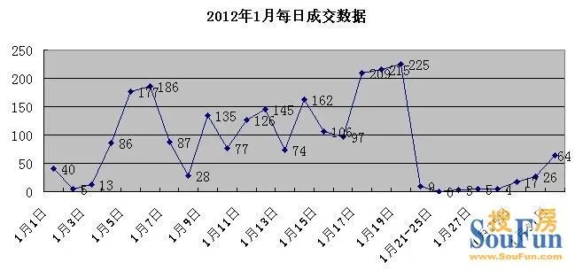 太原gdp过万亿_中国11个城市GDP过万亿 谁是下一个