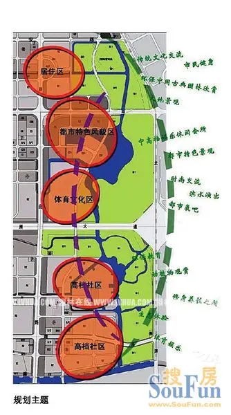 森兰楔形绿地经由市政道路隔成三个区域,分别诠释了本土化特色,现代