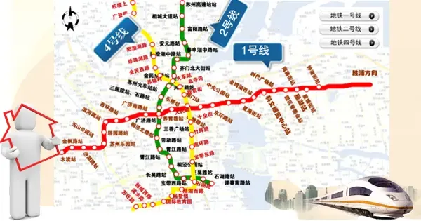 轨道交通从陌生到熟悉