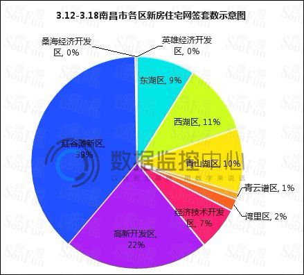 2012年南昌市gdp_2016年南昌GDP总量达4354.99亿元增速9%