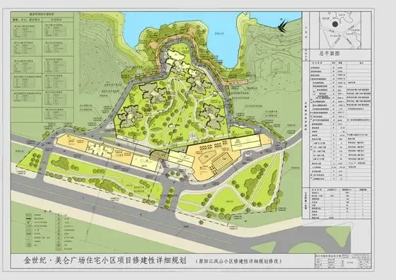 凤山小区(美仑广场)项目修建性详细规划批前公