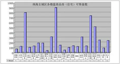 麣¥Ʒסլ