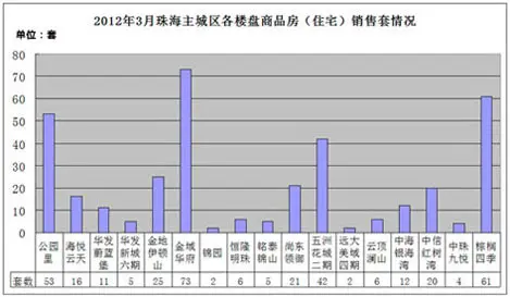 20123麣¥Ʒסլǩ