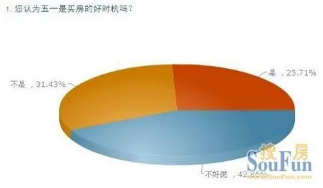 20124麣̬