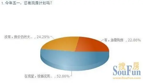 20124麣̬