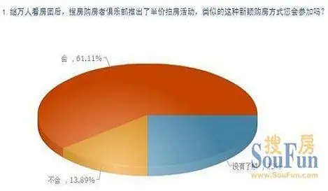 20124麣̬