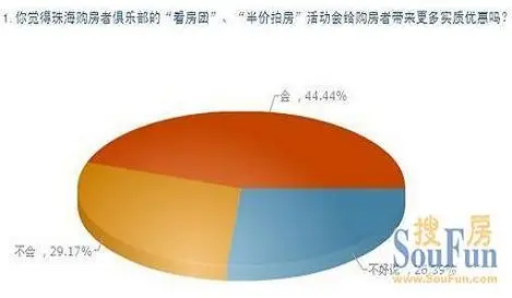 20124麣̬