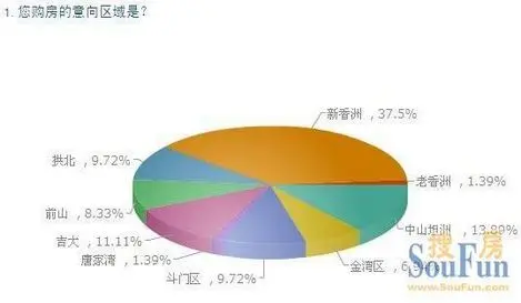 20124麣̬