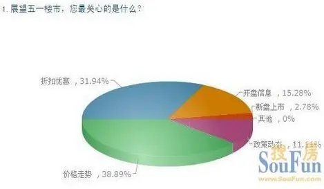20124麣̬