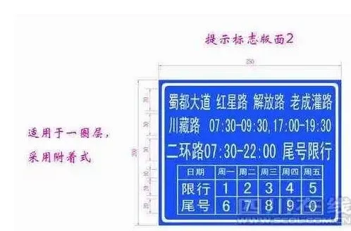 详细地了解成都市道路施工工作日机动车尾号限
