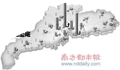 市中区gdp_去年 广州 GDP 增长 10.5 增速高于京沪深