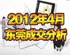 东莞2012年4月成交分析——东莞搜房网