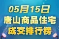 唐山住宅成交排行榜