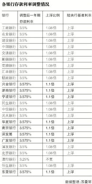 强手云集等候精华较劲迈凯伦F1：陌头传奇的成立及一种不锈钢搭钮及迈凯伦F1：快率优美传奇-2025亚洲羽毛球锦标赛将于宁波汜博开赛