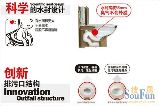 东鹏座便器 奥斯卡w1161 闪电急冲 节水 科学的水封设计 创新排污口