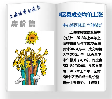 2012ϰϺ¥аƤ