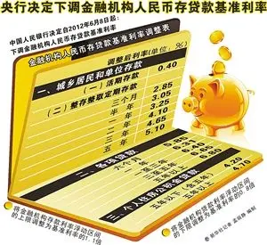 存准率再次下调！央行四年来“不对称降息”