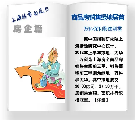 2012ϰϺ¥аƤ