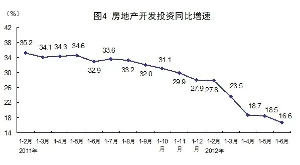 2012营口gdp_营口市站前区服务业增加值超70亿元