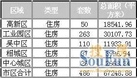 ͼƬ´ڴ򿪲鿴