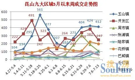 2021年玉山镇gdp是多少_苏州穷乡成为全国第一镇 人均GDP超上海,靠的是什么