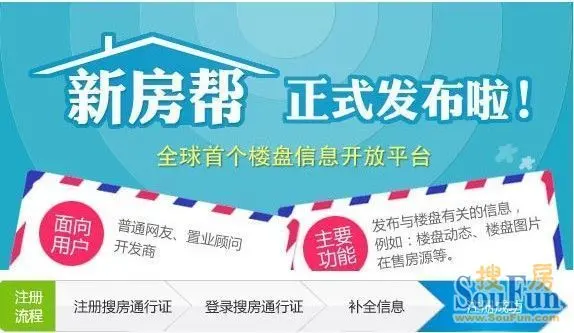 搜房帮+全市仅余300测试名额供热抢