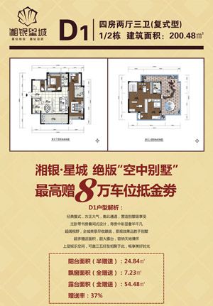 为你揭秘湘银星城 后的"绝版"顶层复式奥秘-株洲新房网-房天下