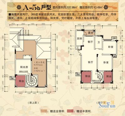 金科阳光小镇户型图分享