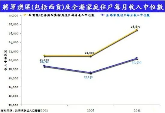 为什么高尔夫球场国家要整治高尔夫球赛事等级一览表体育俱乐部联赛的组织
