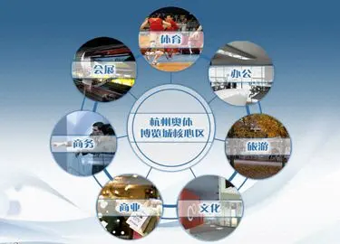 杭州奥体博览城