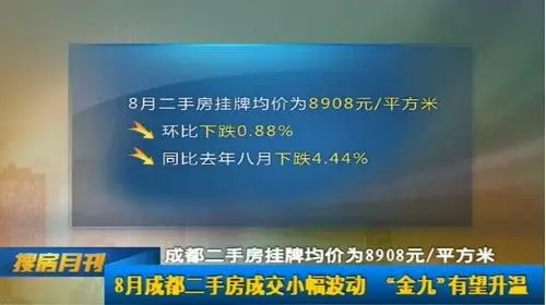 《房天下月刊》第五期：8月楼市成交高位运行 后期或回归平稳
