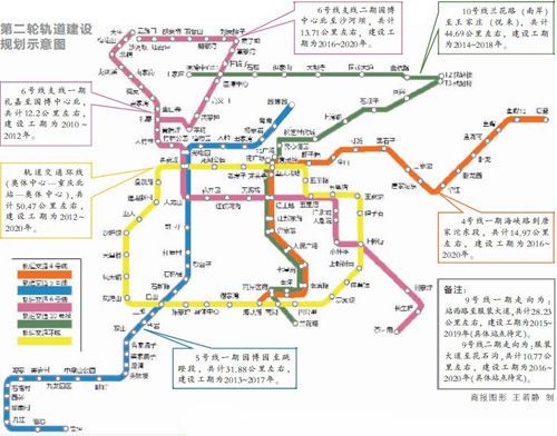 重庆八段轨道线拟投资1096亿 助大型聚居区崛起