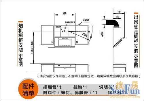 小贴士:烟机橱柜安装示意图