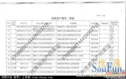 退休女官员24套房图片