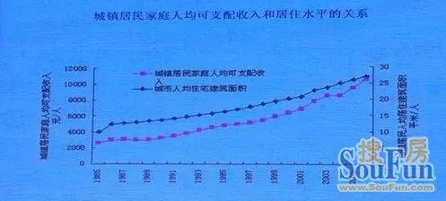 南通市人口_全面两孩政策下南通人口结构变动分析及思考
