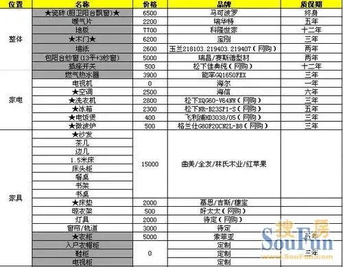 深度家电智慧生活频道_天极网(图1)