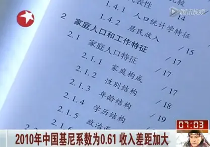 城市化水平的衡量标志_收入差距的衡量(2)