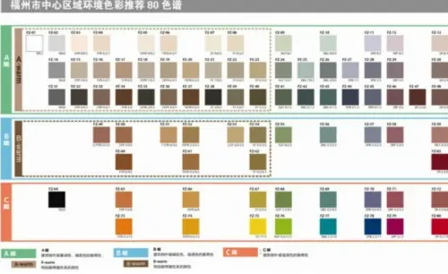 福州市中心城区色彩规划公示 色彩管控应用示