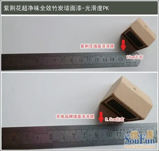 紫荆花超净味全效竹炭墙面漆光滑度测试
点击图片查看下一页 紫荆花超净味全效竹炭墙面漆光滑度测试