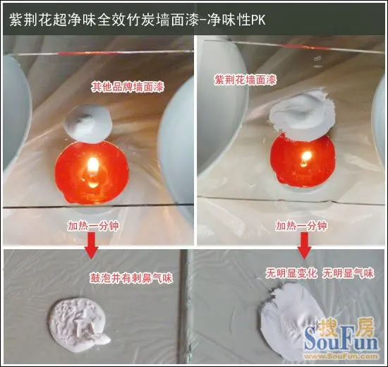 紫荆花超净味全效竹炭墙面漆净味性测试
点击图片查看下一页 紫荆花超净味全效竹炭墙面漆净味性测试
