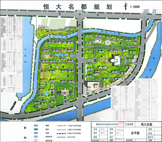 恒大名都项目规划方案批前公示